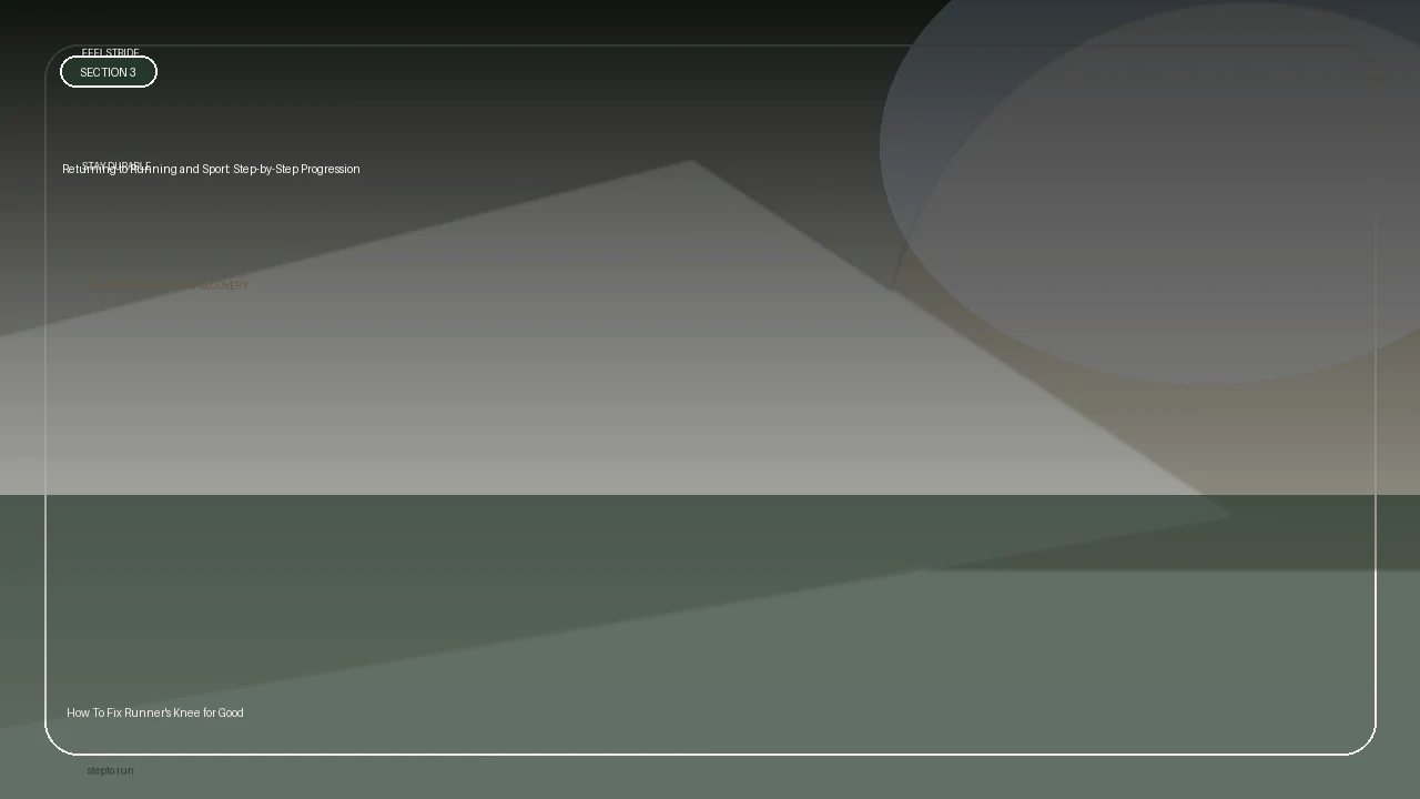 Returning to Running and Sport: Step-by-Step Progression supporting running article image