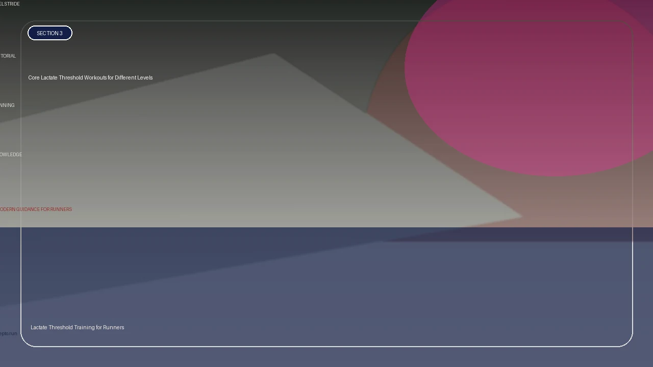 Core Lactate Threshold Workouts for Different Levels supporting running article image