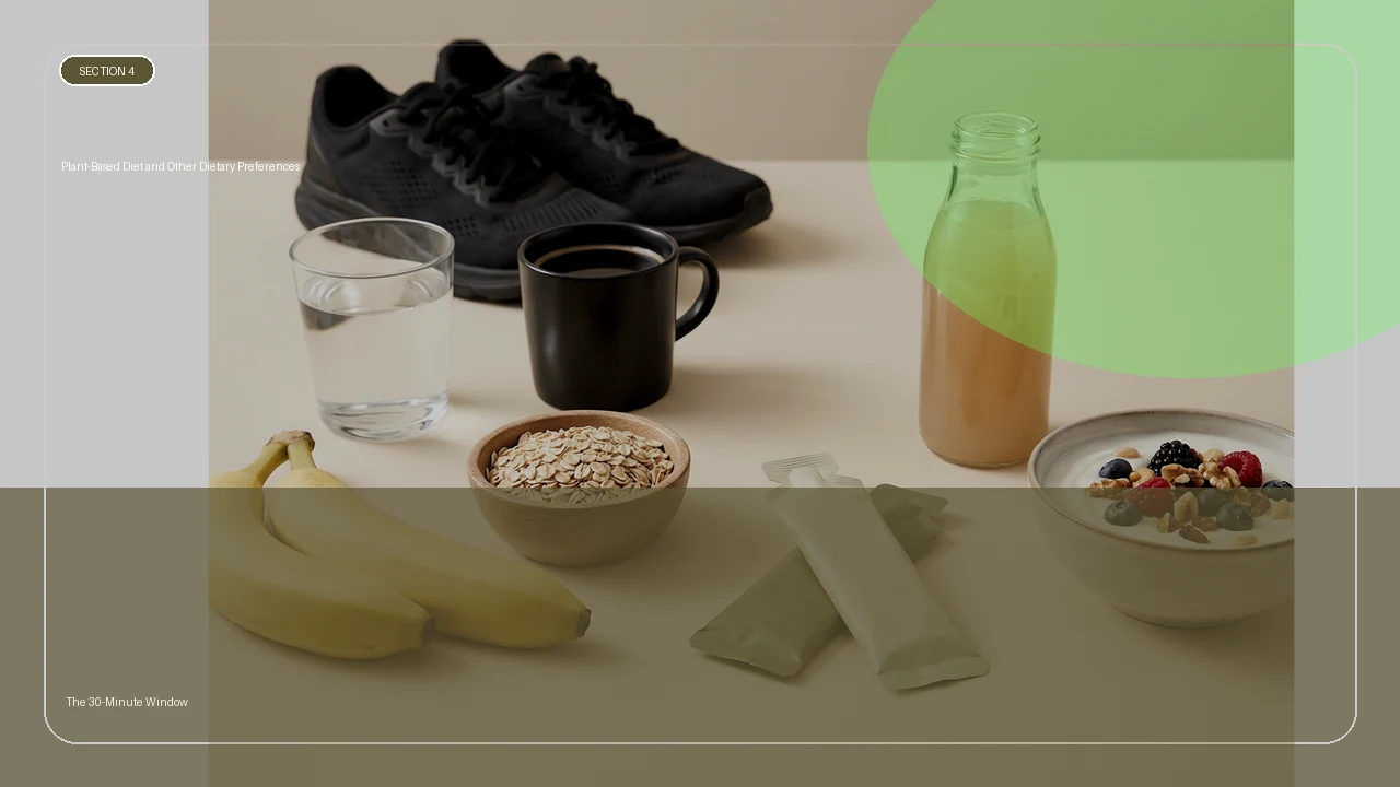 Plant-Based Diet and Other Dietary Preferences supporting running article image