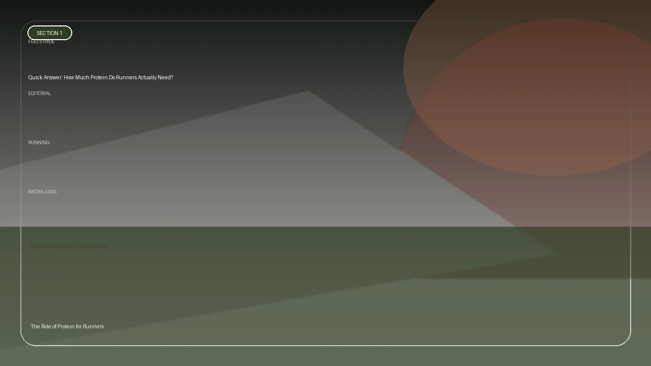 Quick Answer: How Much Protein Do Runners Actually Need? supporting running article image