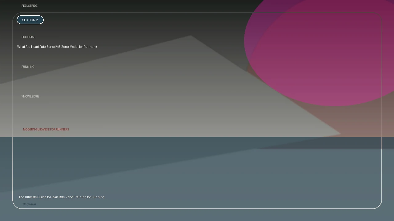 What Are Heart Rate Zones? (5-Zone Model for Runners) supporting running article image