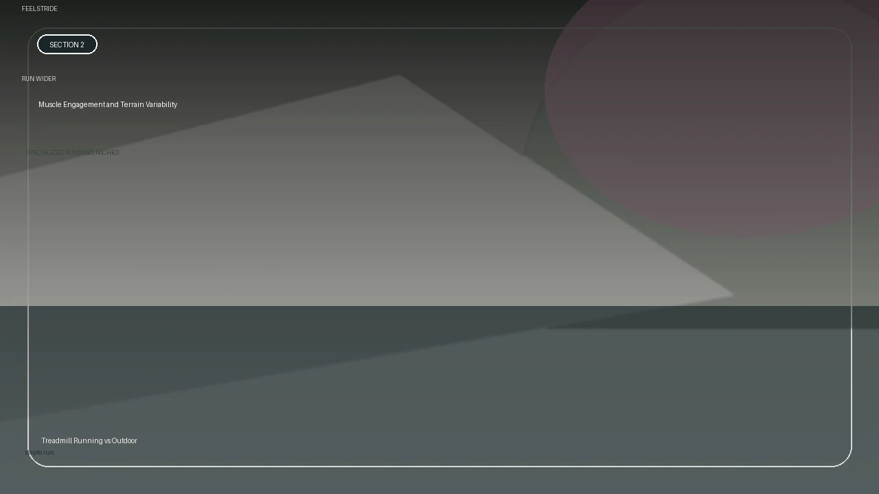 Muscle Engagement and Terrain Variability supporting running article image