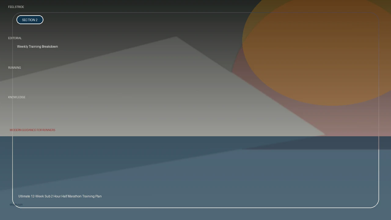 Weekly Training Breakdown supporting running article image