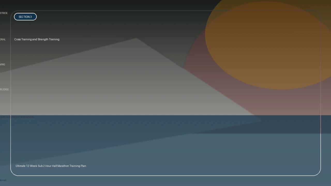 Cross Training and Strength Training supporting running article image