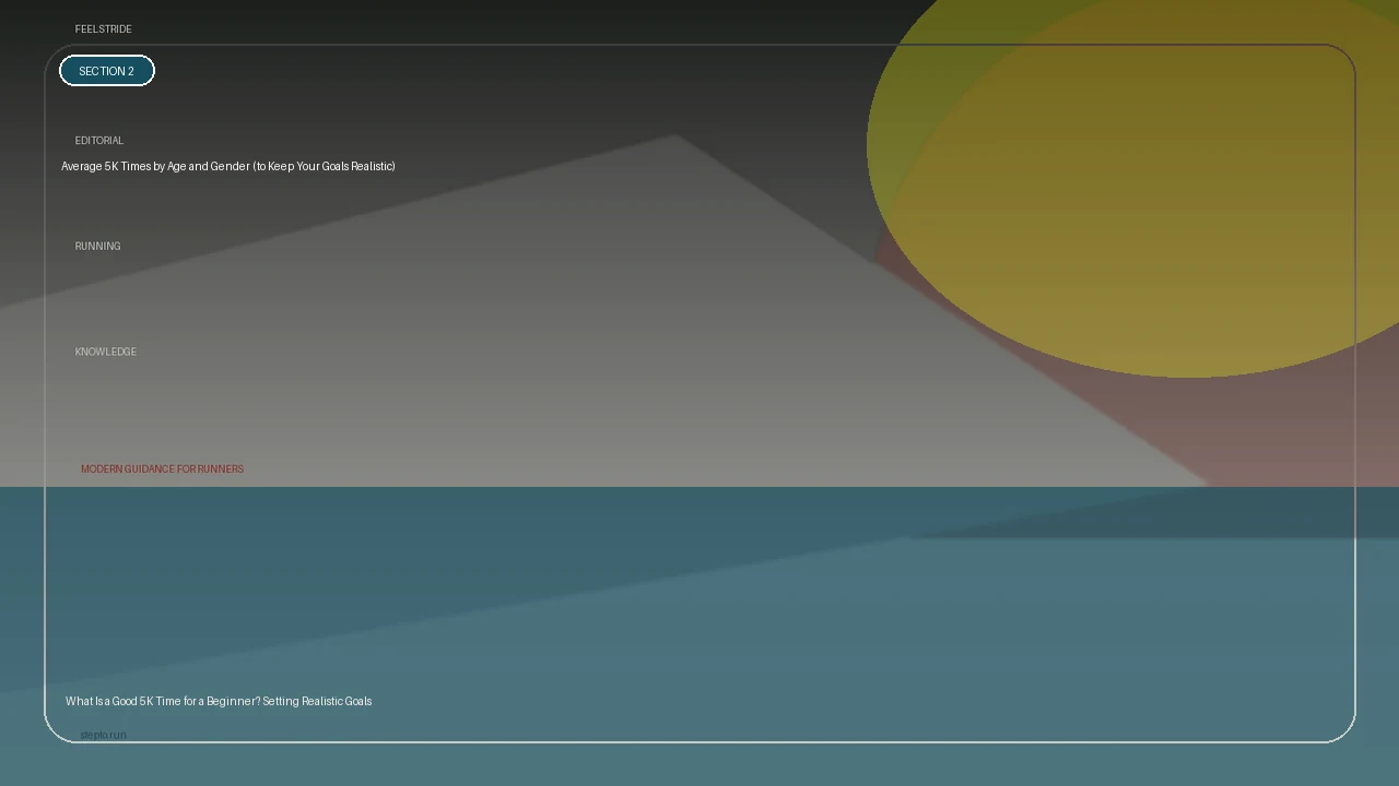 Average 5K Times by Age and Gender (to Keep Your Goals Realistic) supporting running article image